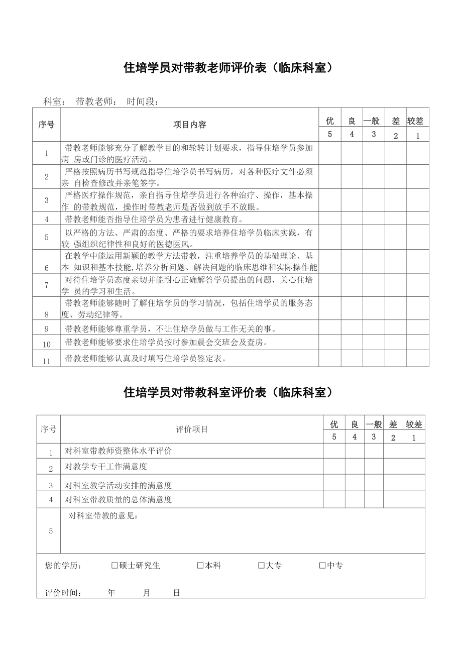 住培学员对带教老师评价表_第1页