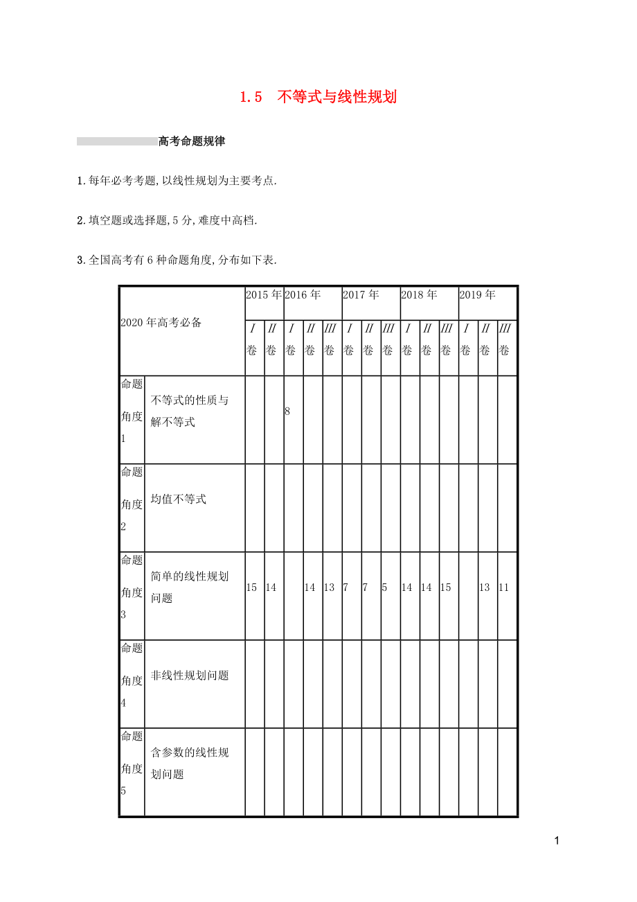 （通用版）2020版高考數(shù)學(xué)復(fù)習(xí) 專題一 高頻客觀命題點 1.5 不等式與線性規(guī)劃練習(xí) 文_第1頁