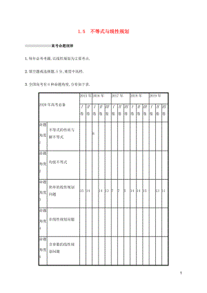 （通用版）2020版高考數(shù)學(xué)復(fù)習(xí) 專題一 高頻客觀命題點(diǎn) 1.5 不等式與線性規(guī)劃練習(xí) 文