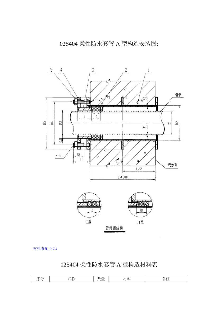 02S404柔性防水套管A型结构安装图及尺寸重量说明98_第1页
