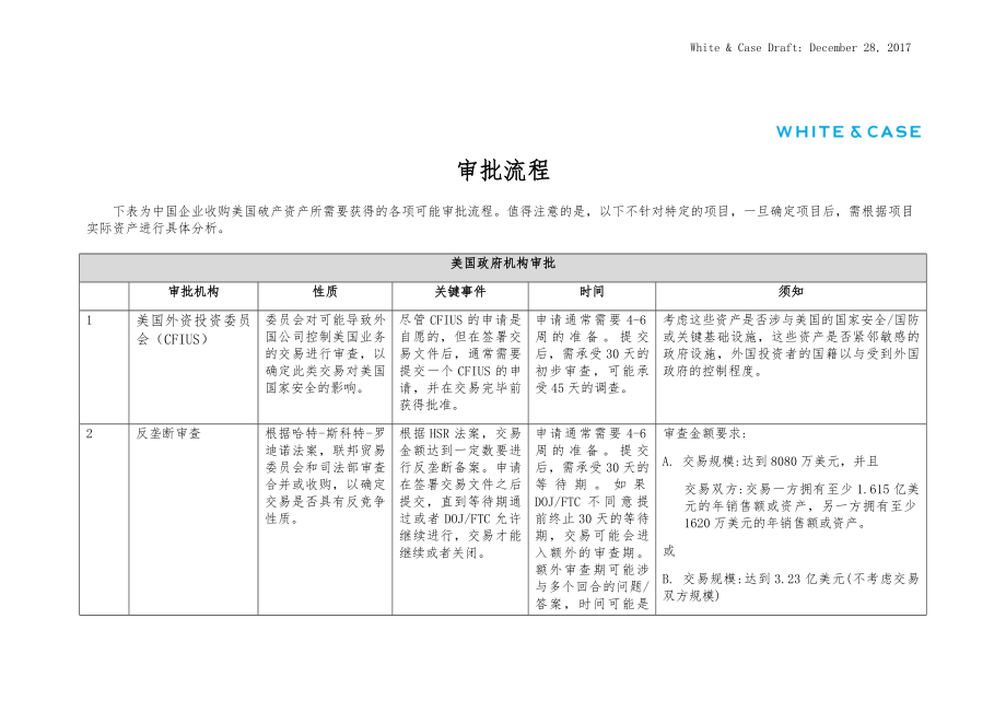 中国公司并购美国项目审批流程中文_第1页