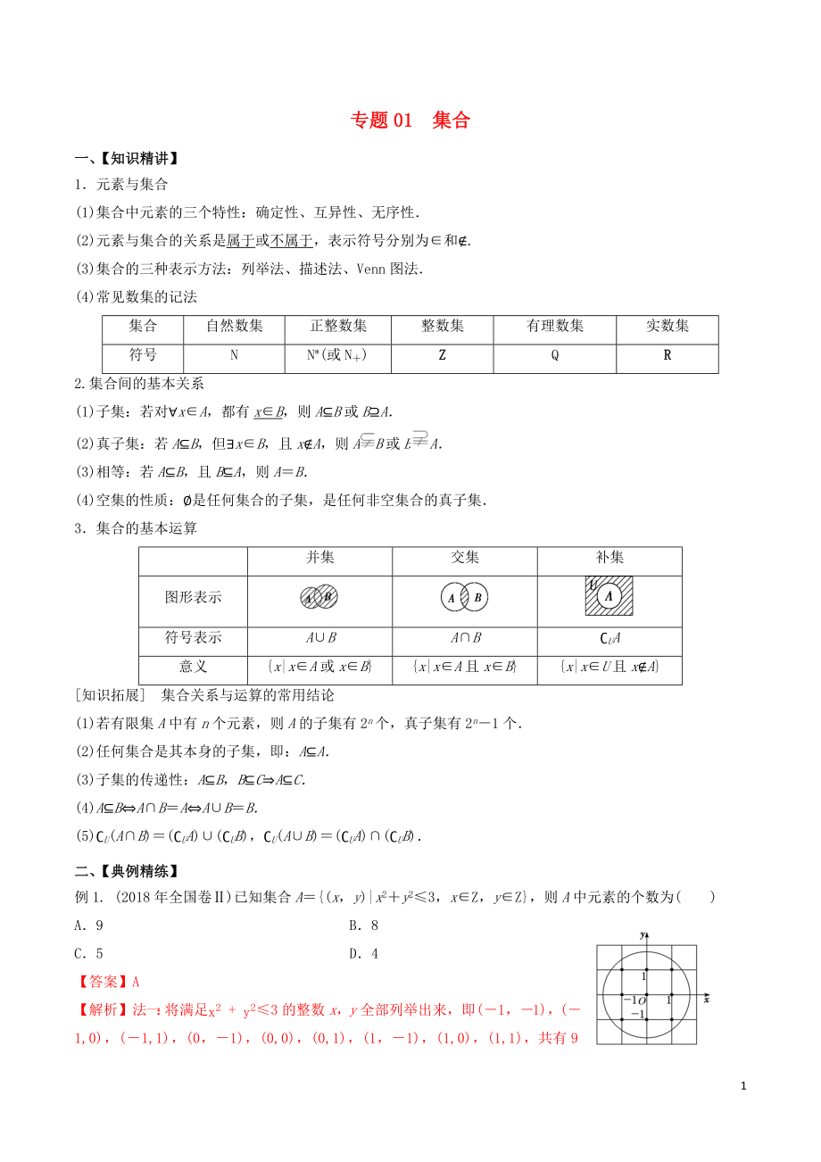 （山東專用）2020年高考數(shù)學(xué)一輪復(fù)習(xí) 專題01 集合（含解析）_第1頁