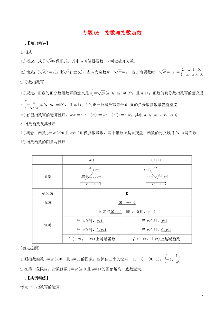 （山東專用）2020年高考數(shù)學(xué)一輪復(fù)習(xí) 專題08 指數(shù)與指數(shù)函數(shù)（含解析）_第1頁