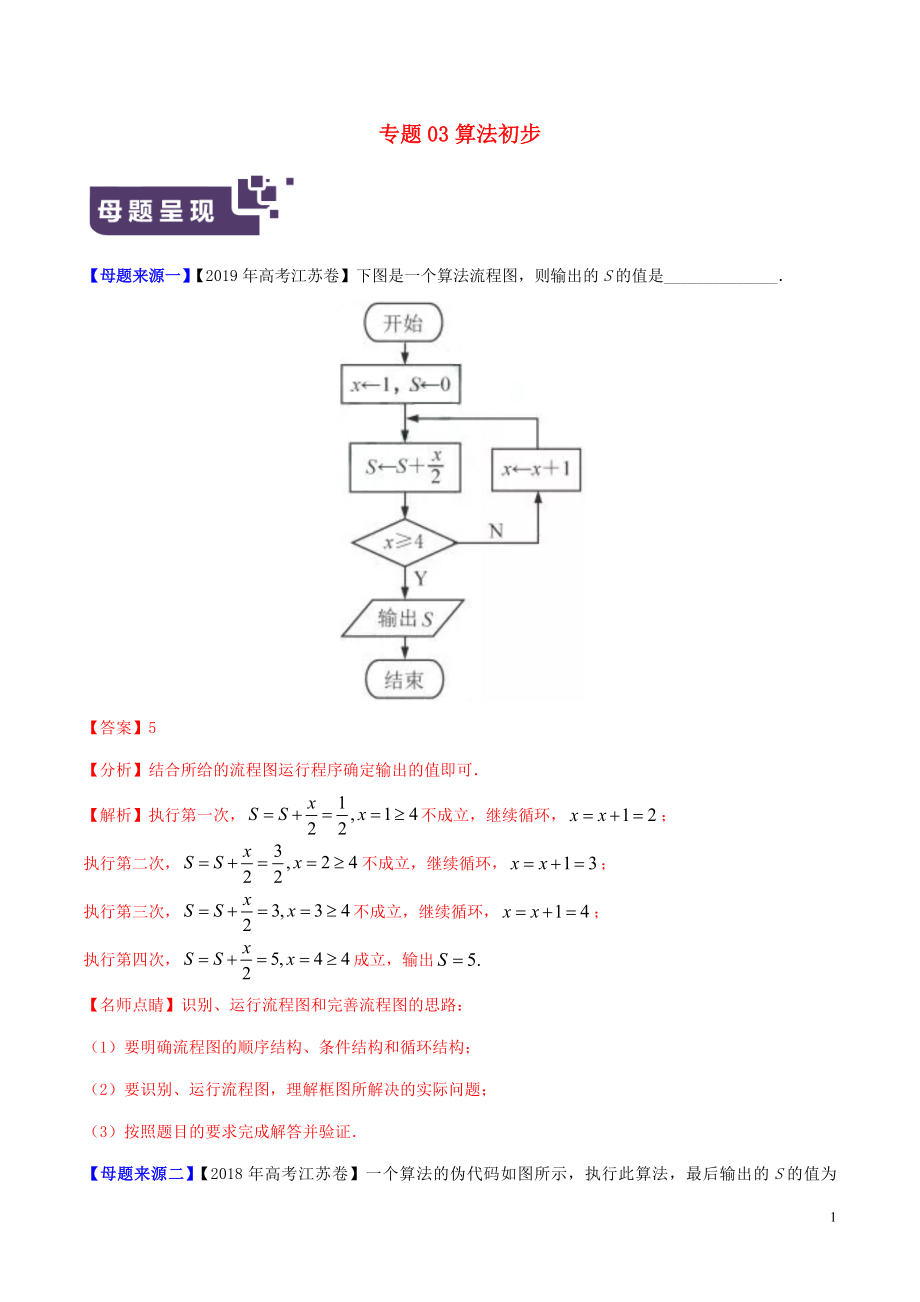 （江蘇專版）2019年高考數(shù)學(xué) 母題題源系列 專題03 算法初步（含解析）_第1頁