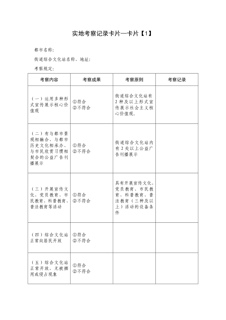 浙江省文明城市复评实地考察记录卡片_第1页