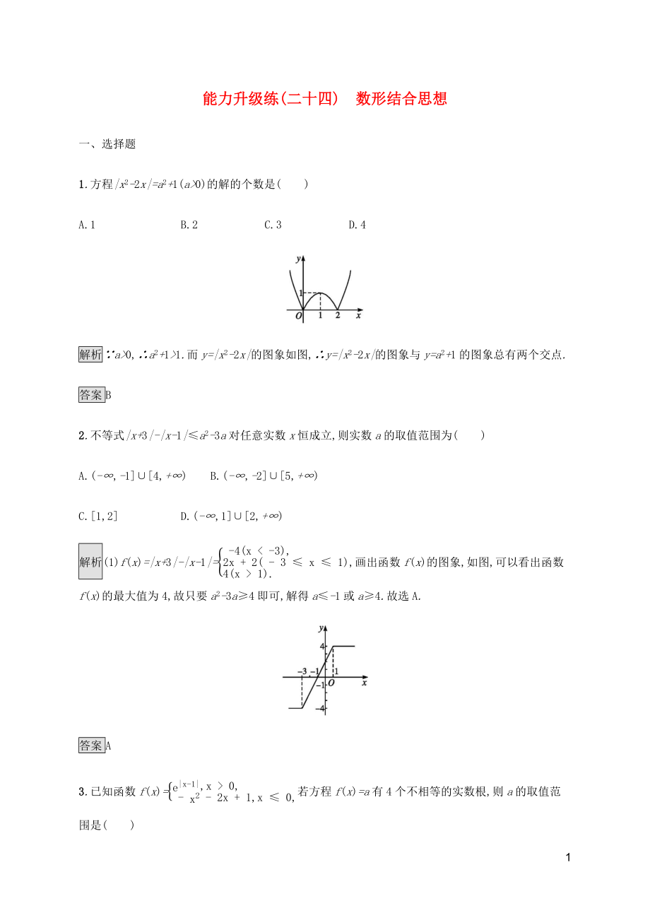 （通用版）2020版高考數(shù)學(xué)大二輪復(fù)習(xí) 能力升級練（二十四）數(shù)形結(jié)合思想 理_第1頁