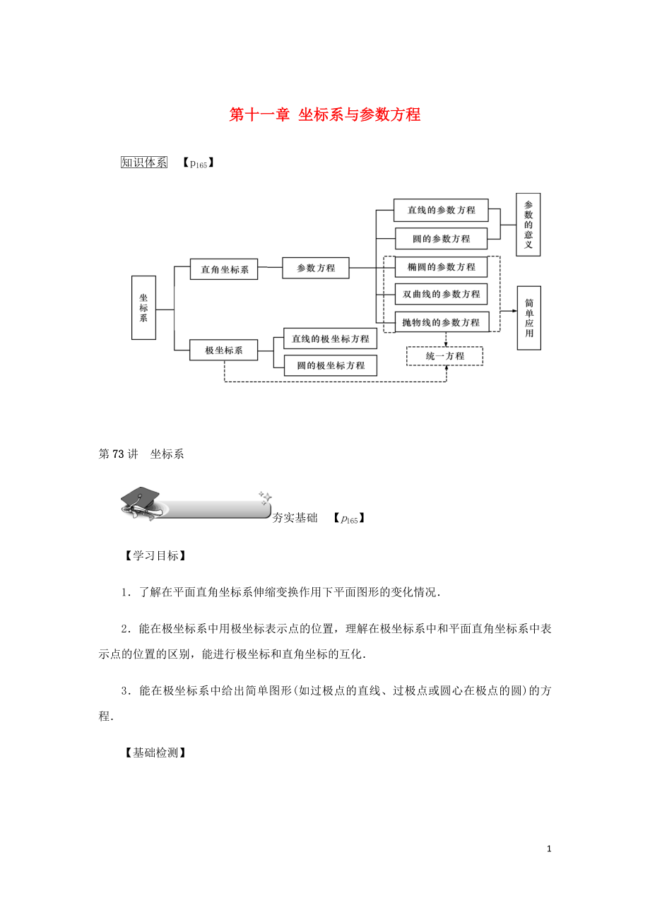 （名師導(dǎo)學(xué)）2020版高考數(shù)學(xué)總復(fù)習(xí) 第十一章 坐標(biāo)系與參數(shù)方程 第73講 坐標(biāo)系練習(xí) 理（含解析）新人教A版選修4-4_第1頁