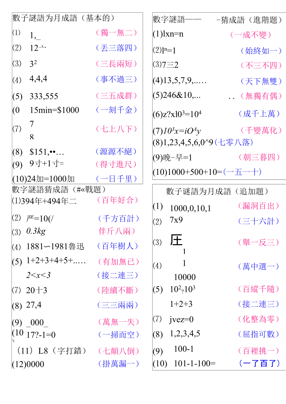 趣味成語猜謎_第1頁