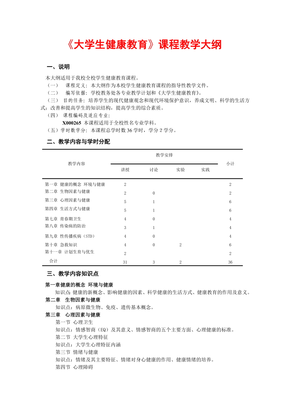 《大学生健康教育》课程教学大纲_第1页