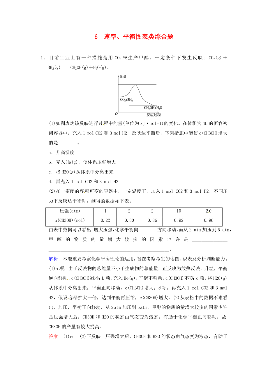 高考化學(xué)一輪復(fù)習(xí)速遞《速率、平衡圖表類綜合題》_第1頁