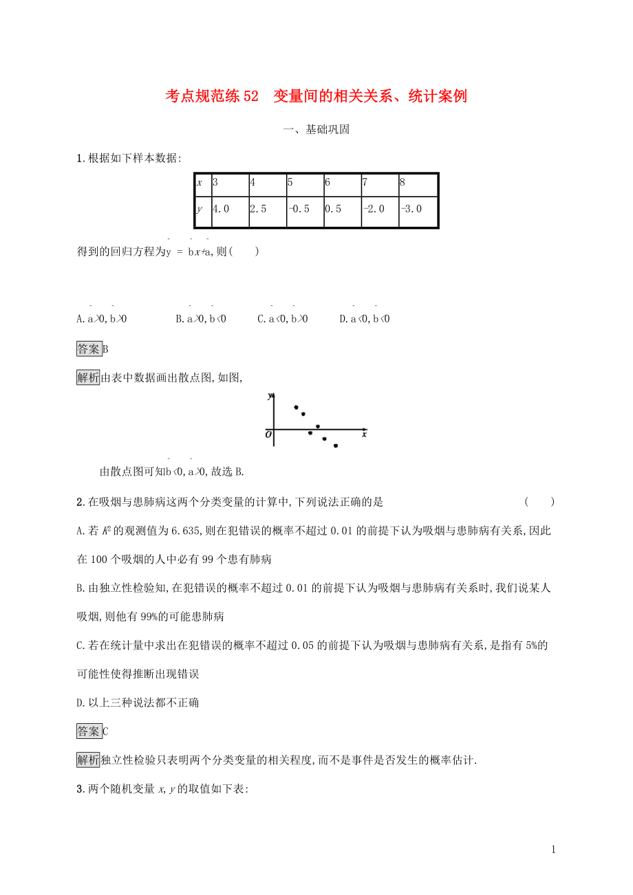 廣西2020版高考數(shù)學(xué)一輪復(fù)習(xí) 考點(diǎn)規(guī)范練52 變量間的相關(guān)關(guān)系、統(tǒng)計案例 文_第1頁