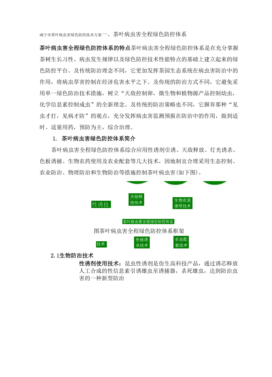 茶叶病虫害绿色防控技术方案(DOC)_第1页