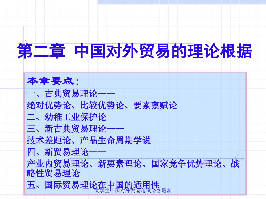 大学生中国对外贸易考试必备最新课件_第1页