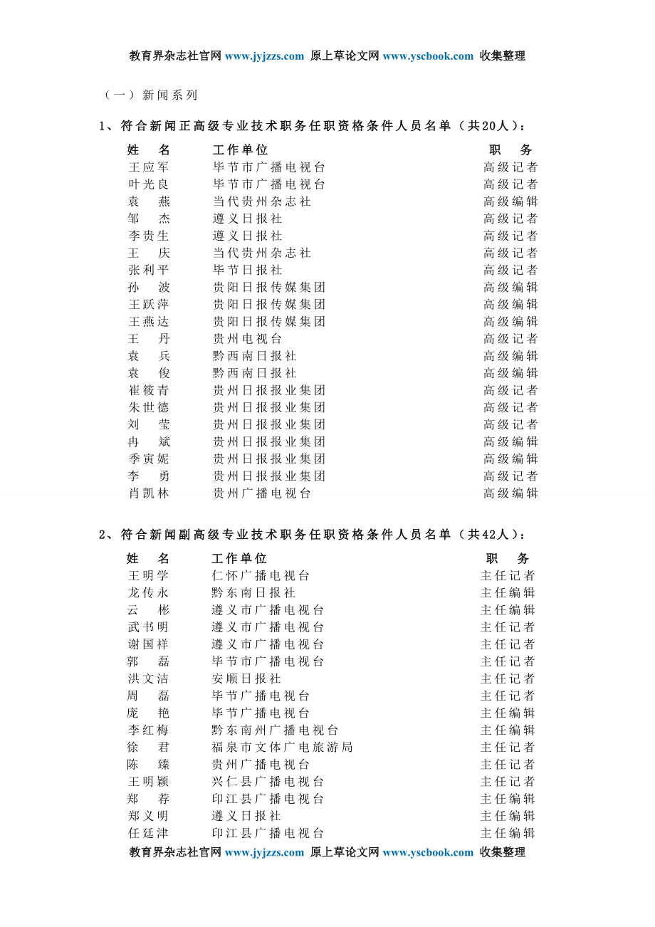 新闻类核心期刊发表范文2012年贵州新闻_第1页