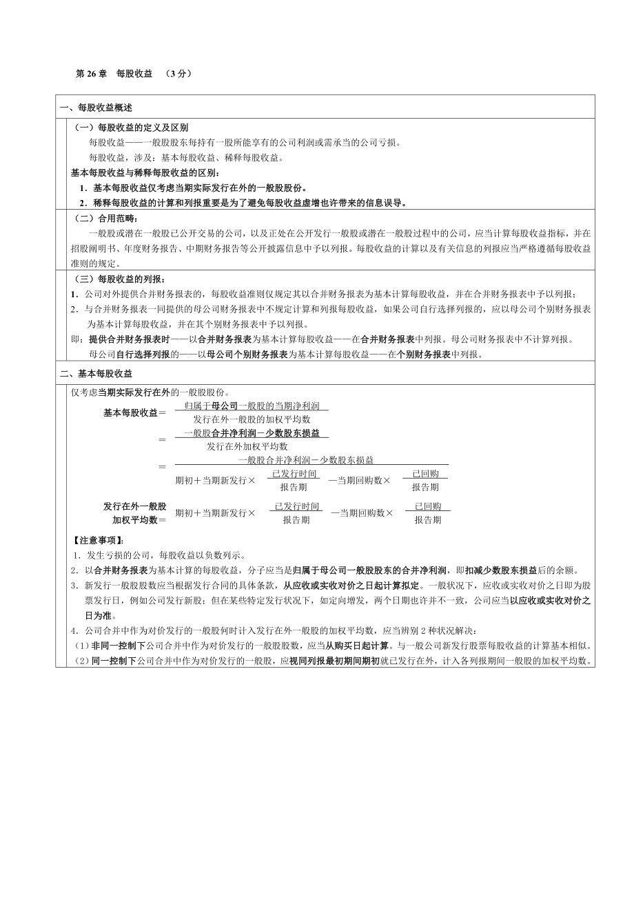 会计总结表格第26章_第1页