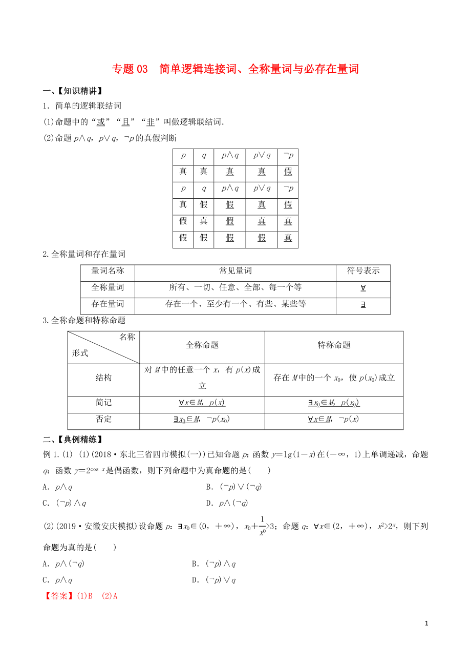 （山東專用）2020年高考數(shù)學(xué)一輪復(fù)習(xí) 專題03 簡單邏輯連接詞、全稱量詞與存在量詞（含解析）_第1頁