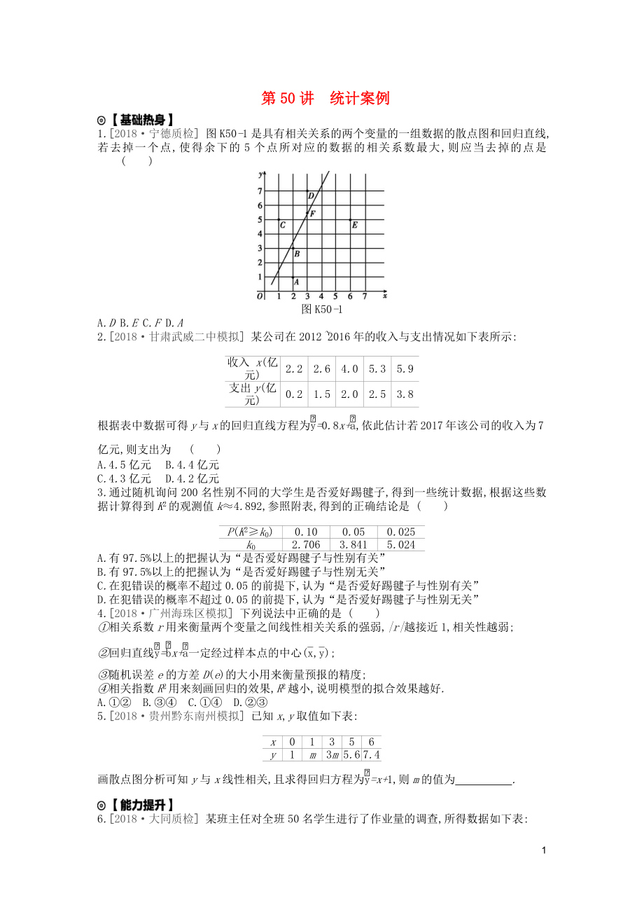 2020版高考數(shù)學復習 第十單元 第50講 統(tǒng)計案例練習 文（含解析）新人教A版_第1頁