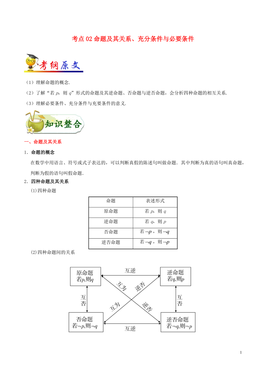 備戰(zhàn)2020年高考數(shù)學(xué) 考點(diǎn)一遍過 考點(diǎn)02 命題及其關(guān)系、充分條件與必要條件 文（含解析）_第1頁