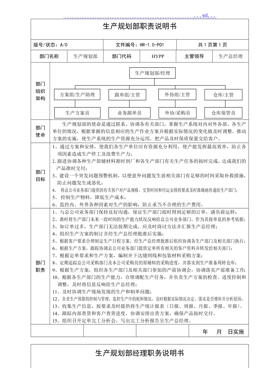 岗位说明书生产企业_第1页