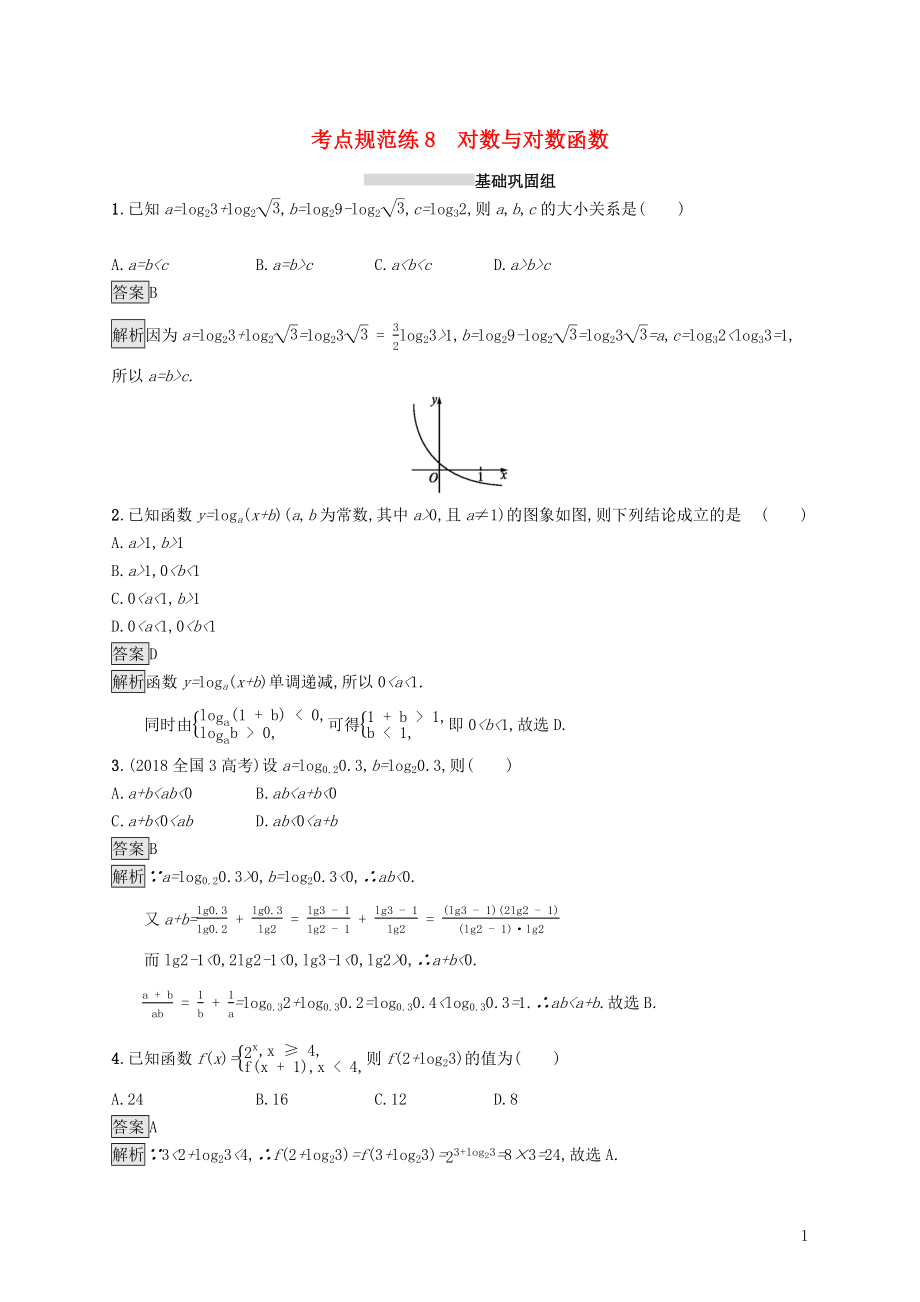 （浙江專用）2020版高考數學大一輪復習 第二章 函數 考點規(guī)范練8 對數與對數函數_第1頁