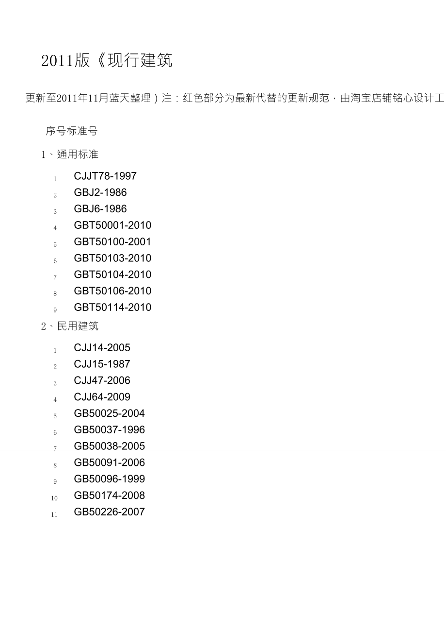 现行建筑设计规范大全目录7月更新_第1页