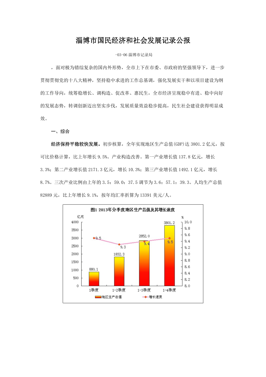 淄博市国民经济和社会发展统计公报_第1页