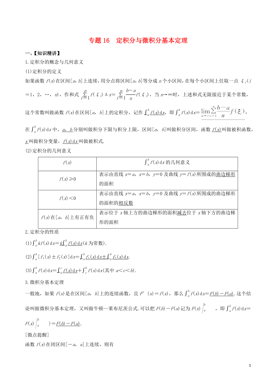 （山东专用）2020年高考数学一轮复习 专题16 定积分与微积分基本定理（含解析）_第1页