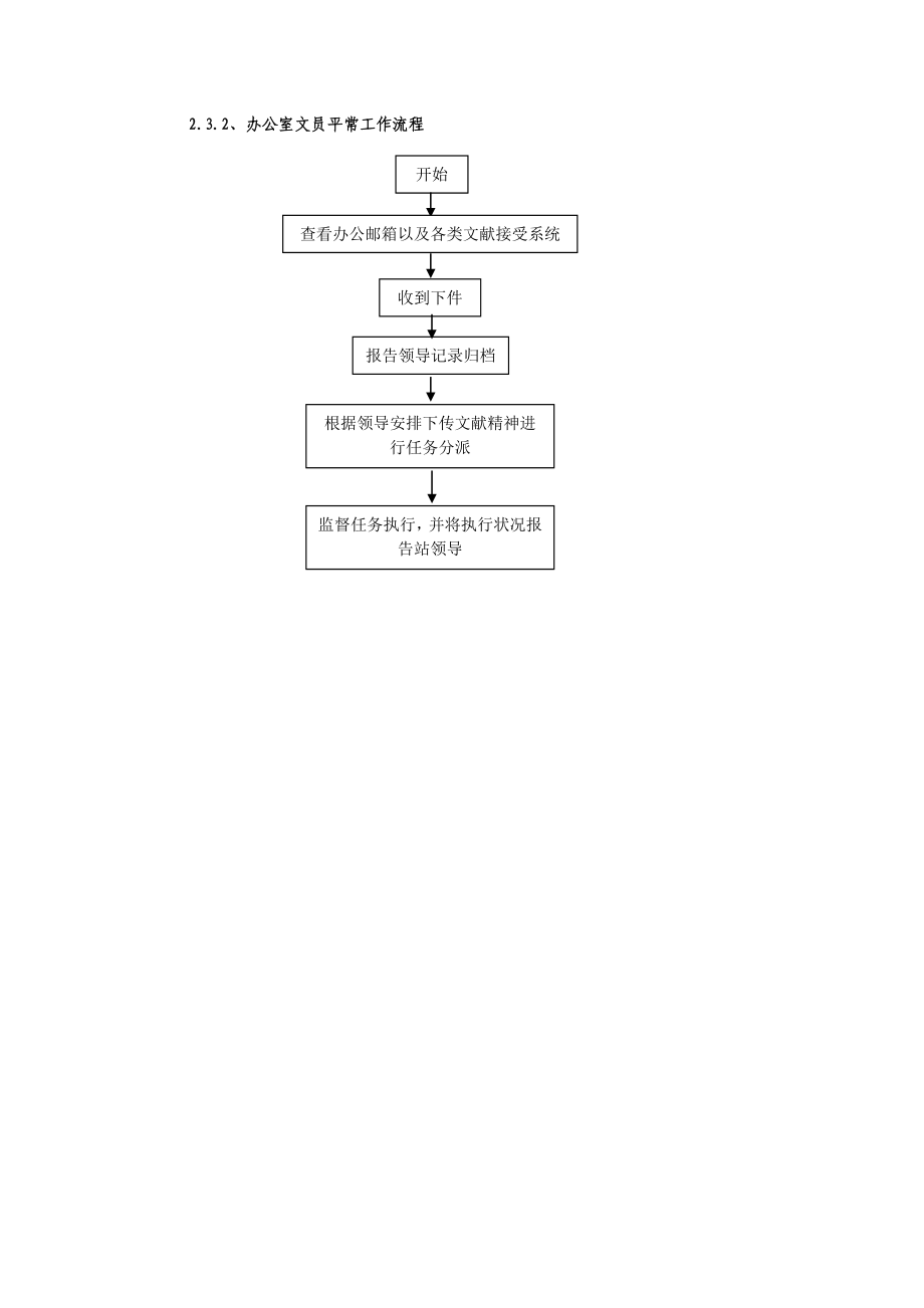 收费工作标准流程概述_第1页