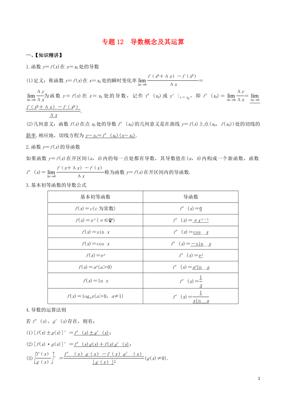 （山東專用）2020年高考數(shù)學(xué)一輪復(fù)習(xí) 專題12 導(dǎo)數(shù)的概念及其運(yùn)算（含解析）_第1頁