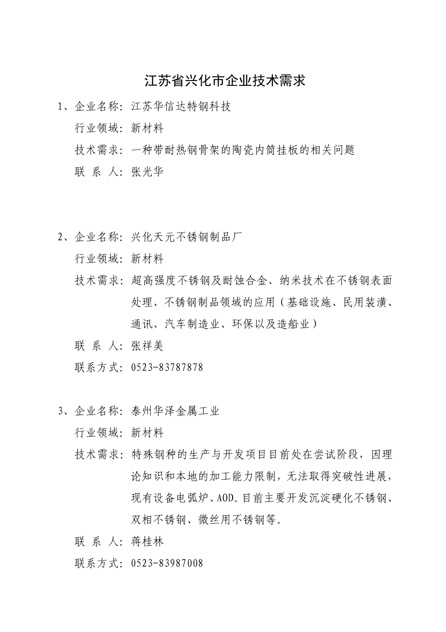 江蘇省興化市企業(yè)技術(shù)需求中國科學(xué)院金屬研究所_第1頁