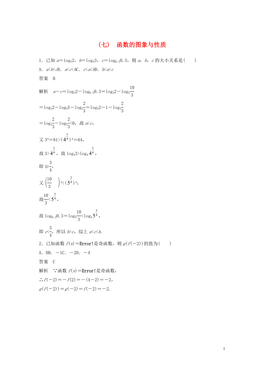 （浙江專用）2020版高考數(shù)學三輪沖刺 搶分練 疑難專用練（七）函數(shù)的圖象與性質(zhì)_第1頁