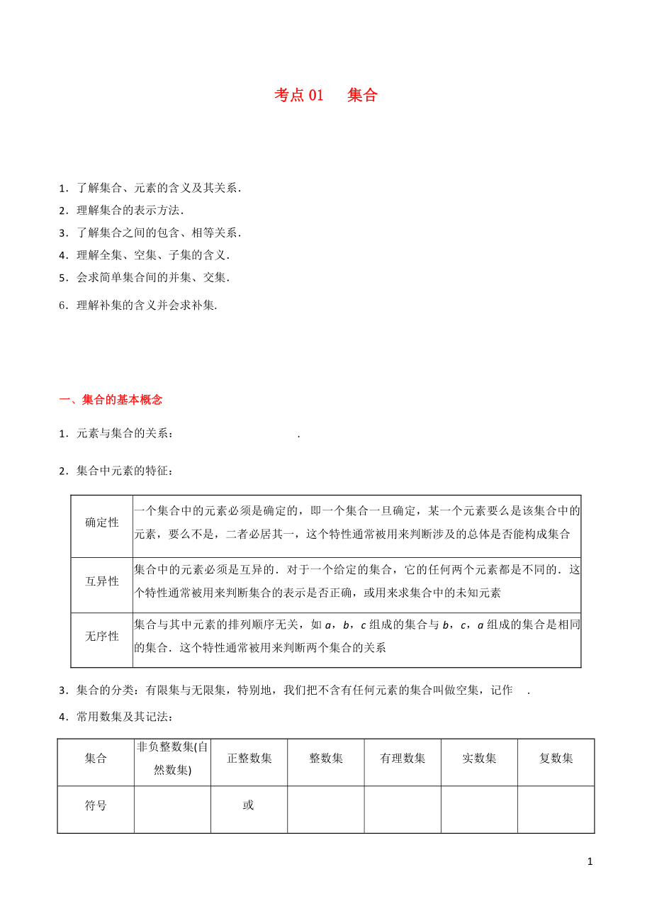 （浙江專用）備戰(zhàn)2020年高考數(shù)學(xué) 考點一遍過 考點01 集合（含解析）_第1頁