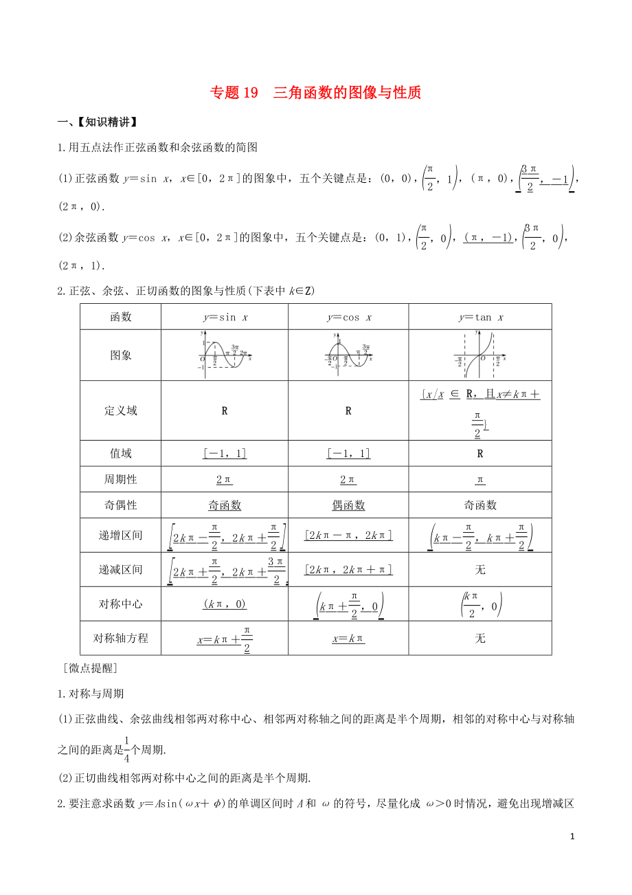 （山東專用）2020年高考數(shù)學(xué)一輪復(fù)習(xí) 專題19 三角函數(shù)的圖像與性質(zhì)（含解析）_第1頁(yè)