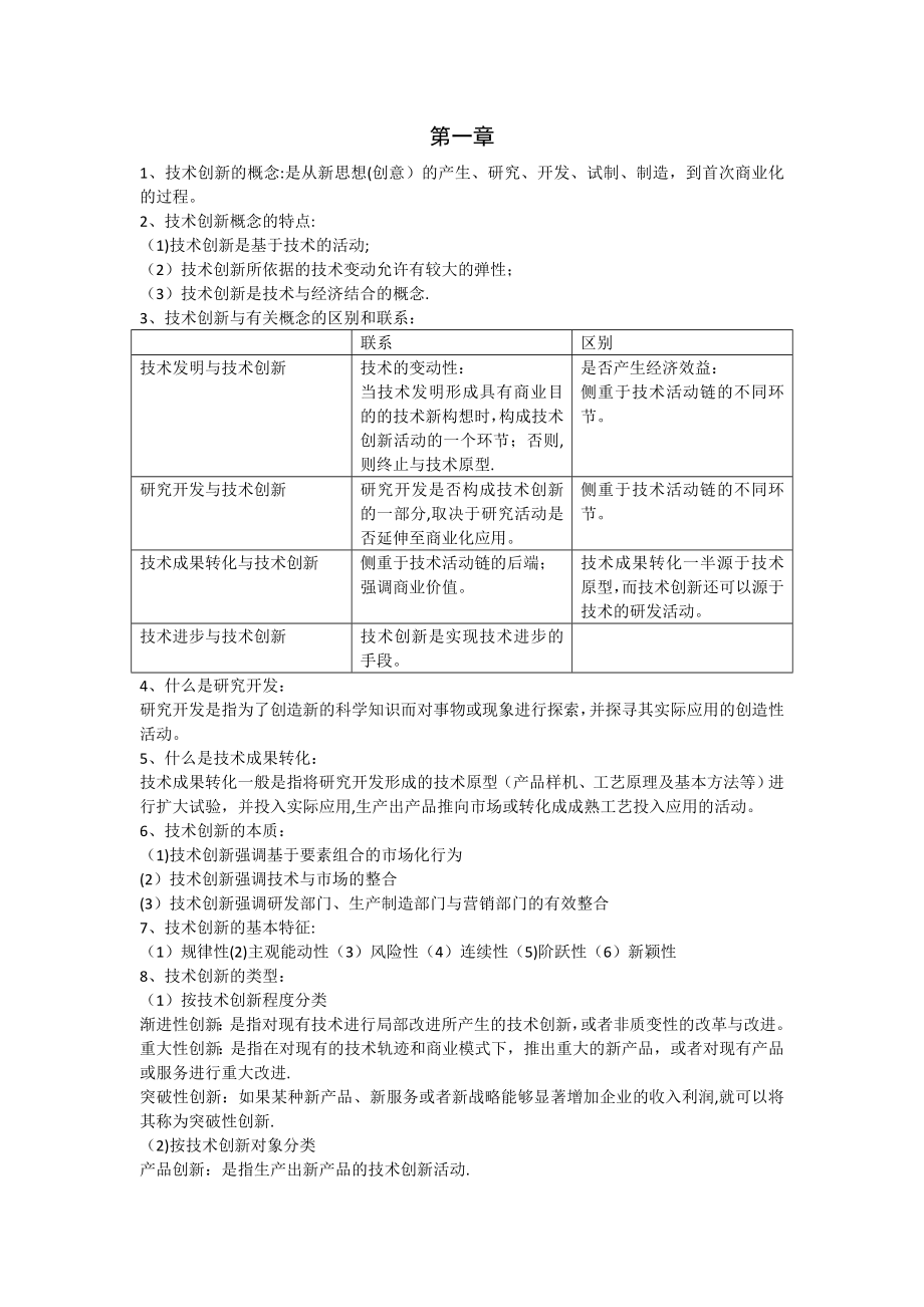 技术创新管理重要知识考点_第1页