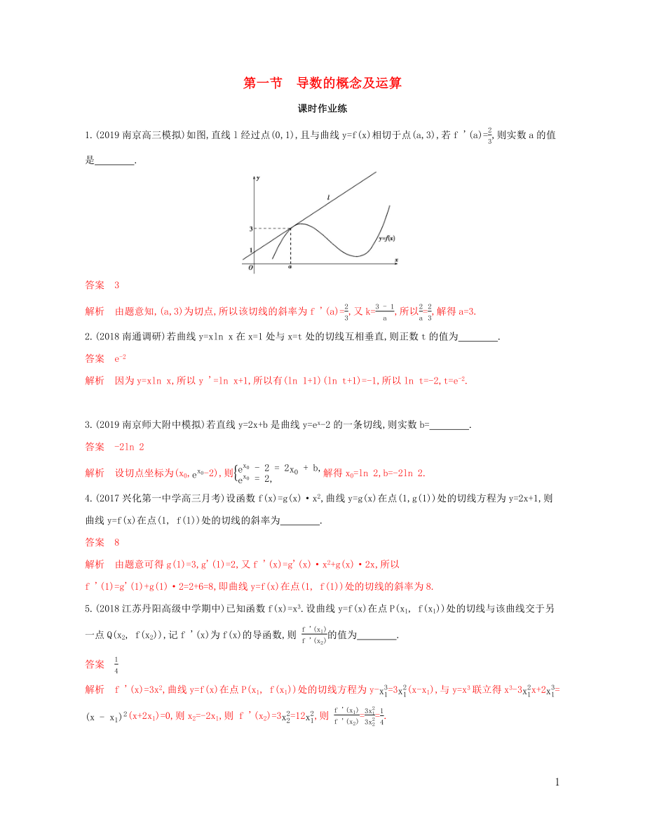（江蘇專用）2020版高考數(shù)學(xué)大一輪復(fù)習(xí) 第三章 1 第一節(jié) 導(dǎo)數(shù)的概念及運算精練_第1頁