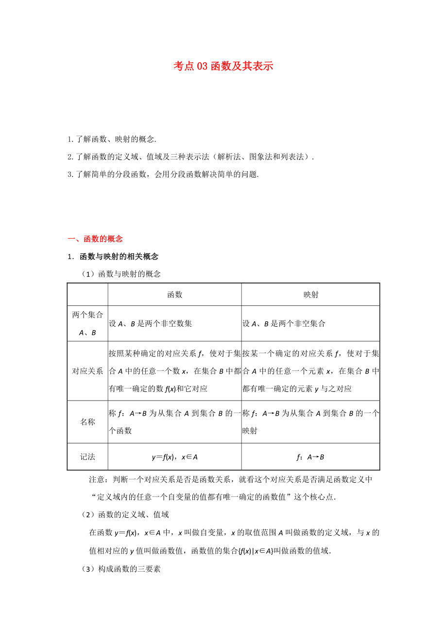 （浙江专用）备战2020年高考数学 考点一遍过 考点03 函数及其表示（含解析）_第1页