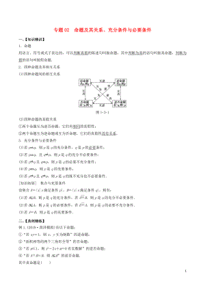 （山東專用）2020年高考數(shù)學(xué)一輪復(fù)習(xí) 專題02 命題及其關(guān)系、充分條件與必要條件（含解析）