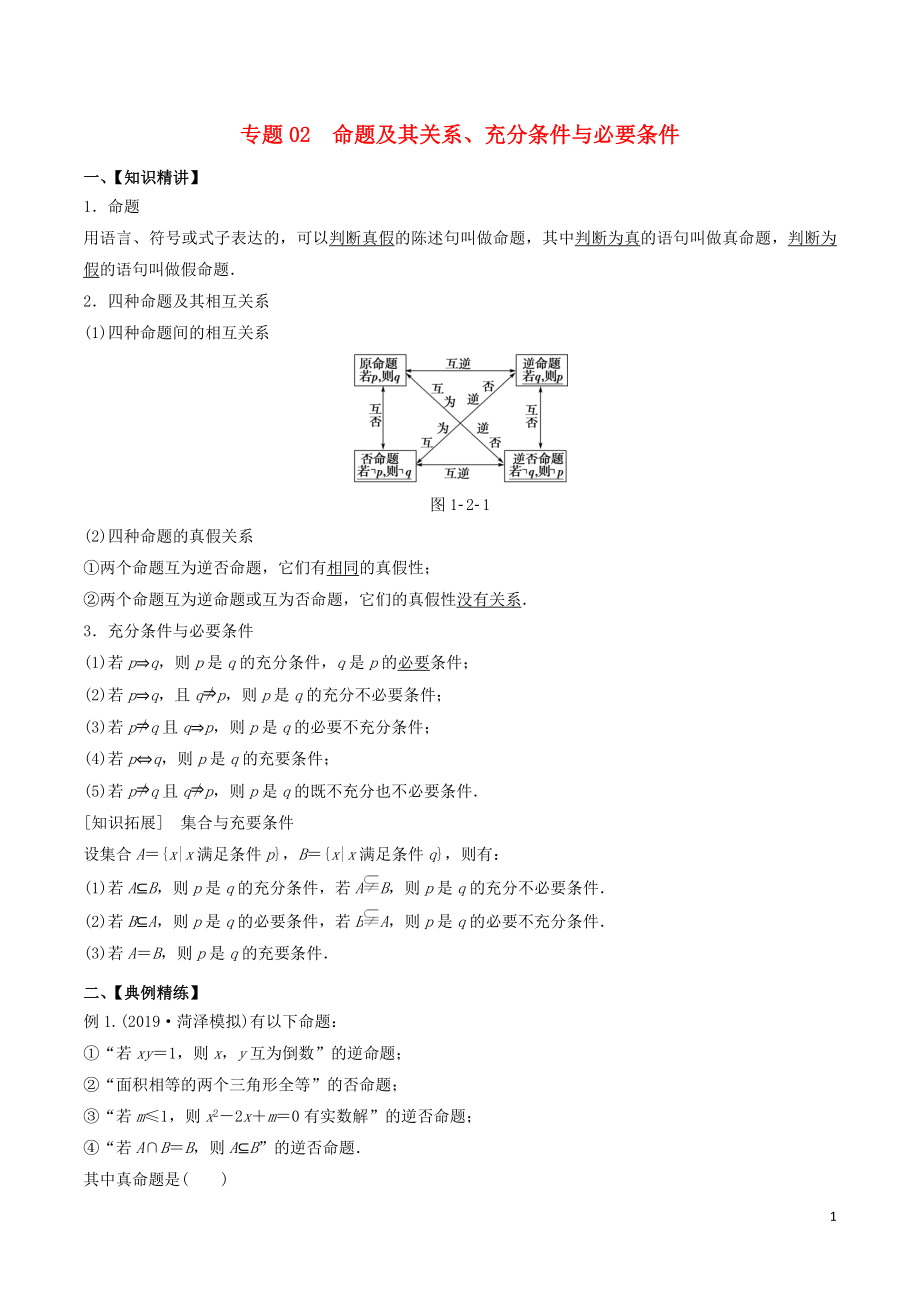 （山東專用）2020年高考數(shù)學一輪復習 專題02 命題及其關(guān)系、充分條件與必要條件（含解析）_第1頁