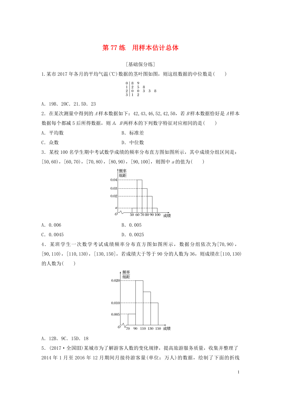 （魯京津瓊專用）2020版高考數(shù)學(xué)一輪復(fù)習(xí) 專題10 計(jì)數(shù)原理、概率與統(tǒng)計(jì) 第77練 用樣本估計(jì)總體練習(xí)（含解析）_第1頁