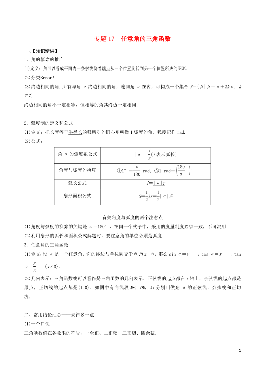 （山東專用）2020年高考數(shù)學(xué)一輪復(fù)習(xí) 專題17 任意角的三角函數(shù)（含解析）_第1頁