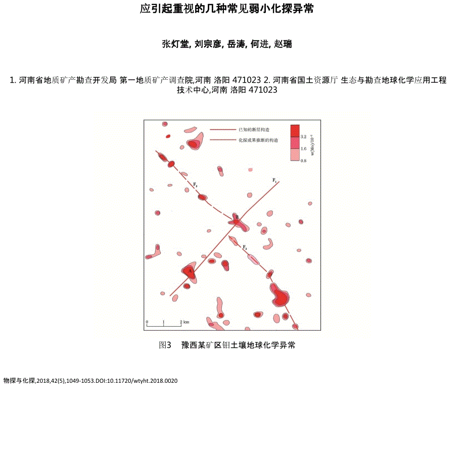 应引起重视的几种常见弱小化探异常_第1页