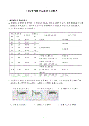 常用螺丝和螺丝孔规格