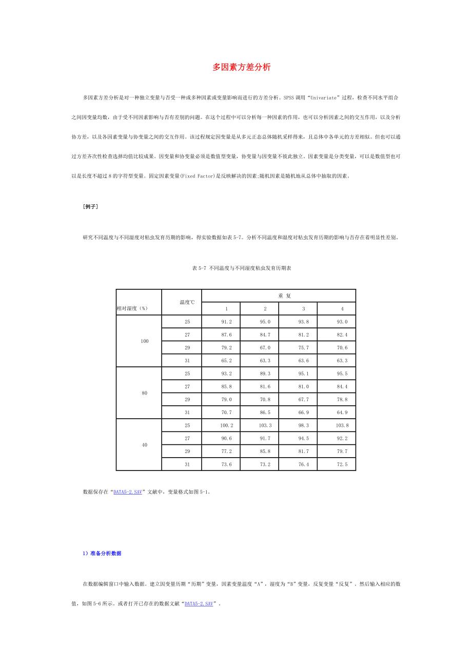 SPSS教程-多因素方差分析_第1页