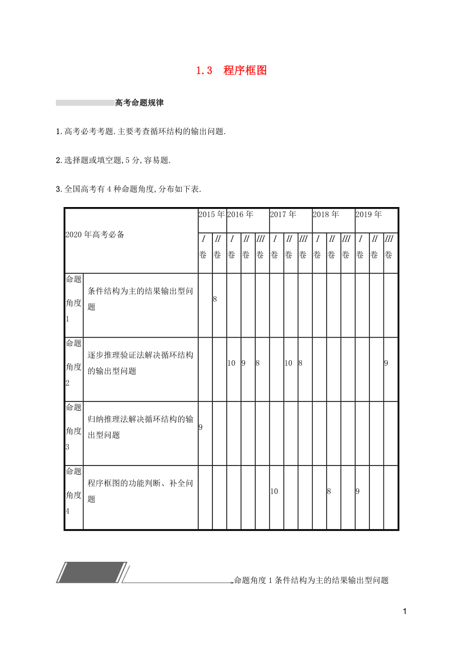 （通用版）2020版高考數(shù)學(xué)復(fù)習(xí) 專題一 高頻客觀命題點 1.3 程序框圖練習(xí) 文_第1頁