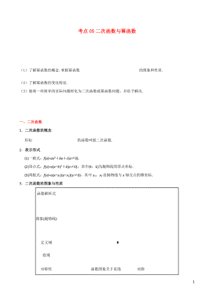 （浙江專用）備戰(zhàn)2020年高考數(shù)學(xué) 考點一遍過 考點05 二次函數(shù)與冪函數(shù)（含解析）