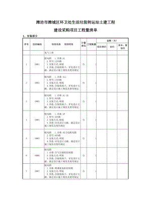 潍坊潍城区环卫处生活垃圾转运站土建关键工程