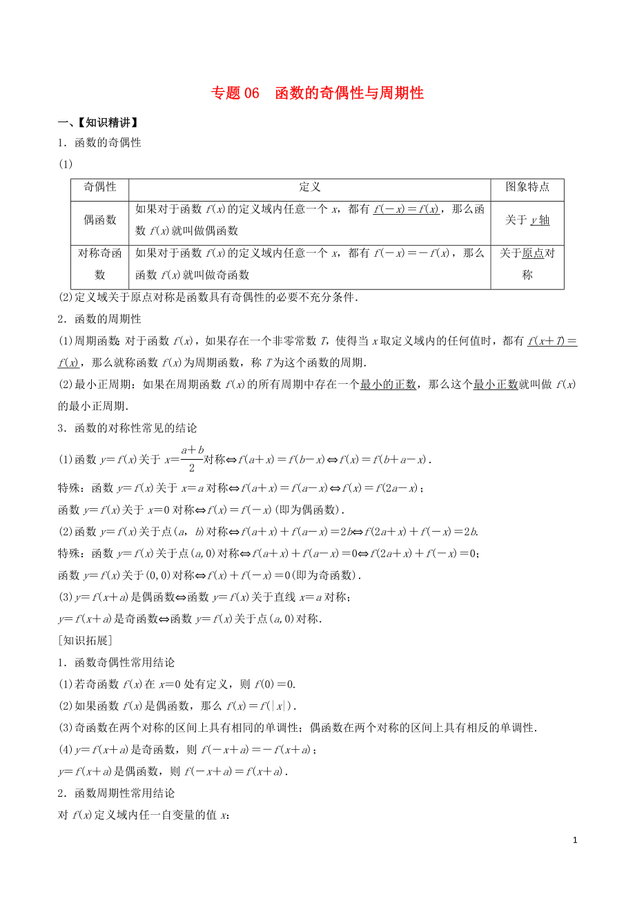 （山东专用）2020年高考数学一轮复习 专题06 函数的奇偶性与周期性（含解析）_第1页