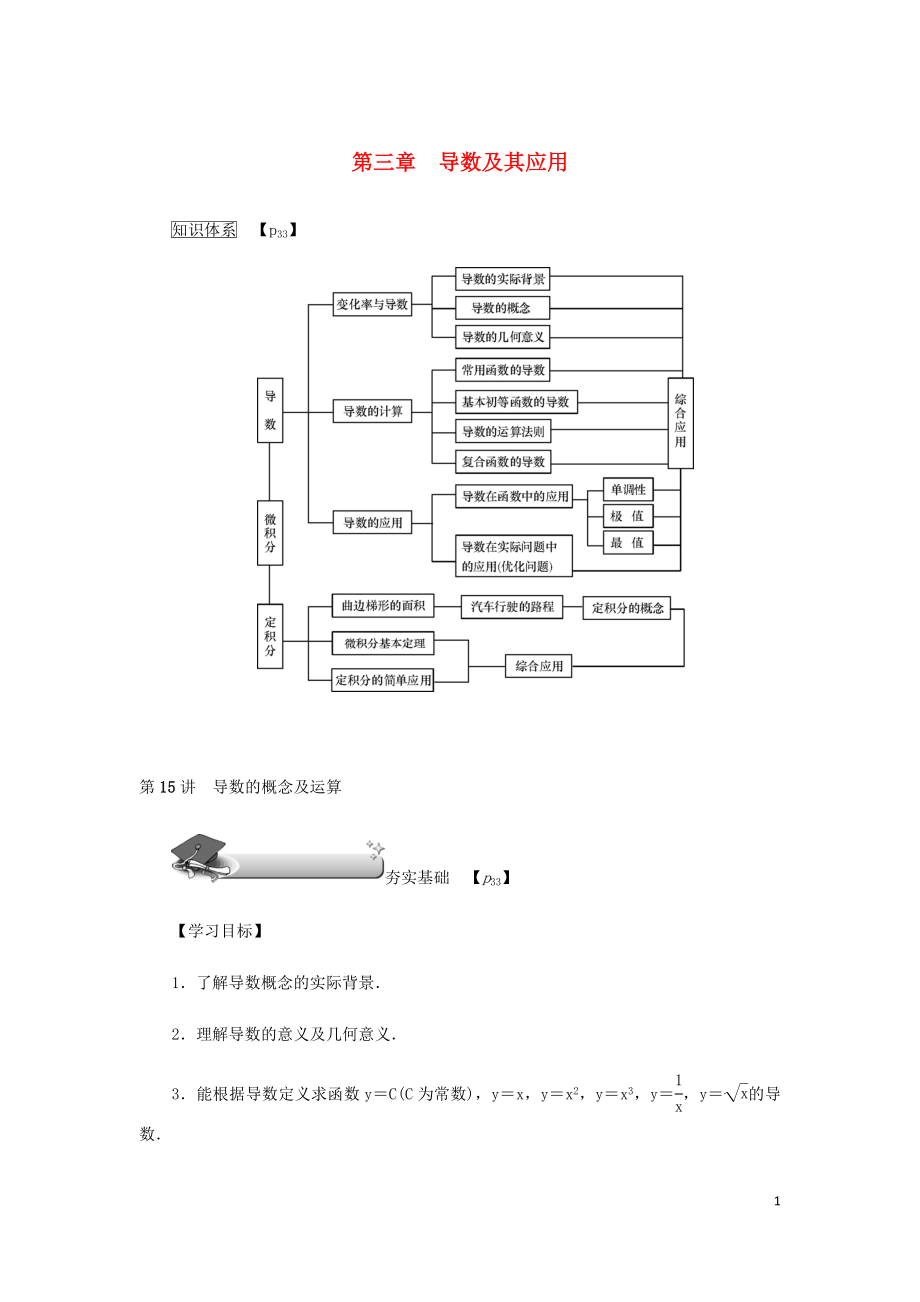 （名师导学）2020版高考数学总复习 第三章 导数及其应用 第15讲 导数的概念及运算练习 理（含解析）新人教A版_第1页