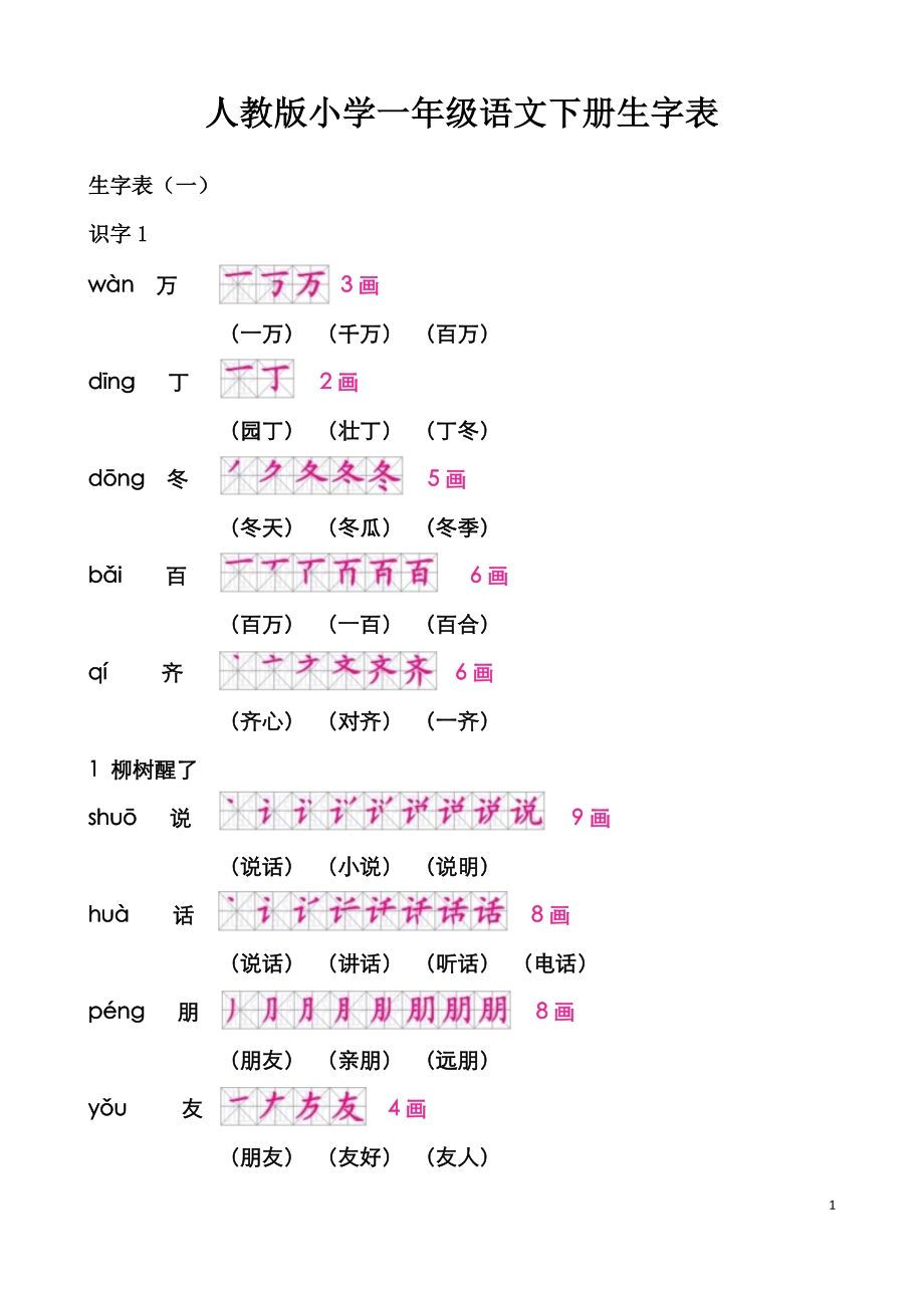 人教版一年級語文下冊 生字 筆順 組詞_第1頁