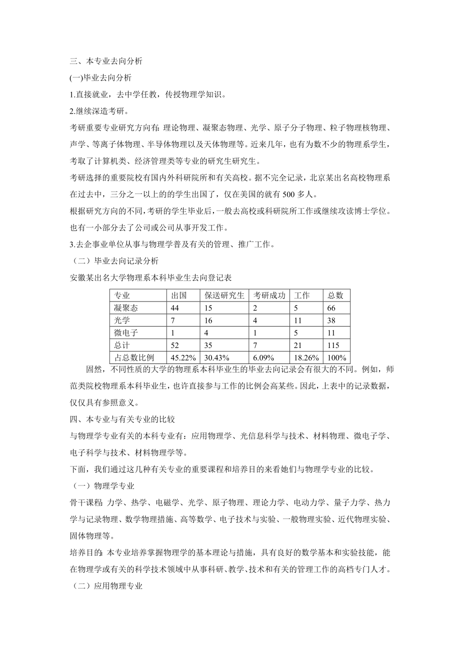 大学物理专业介绍之二毕业去向_第1页